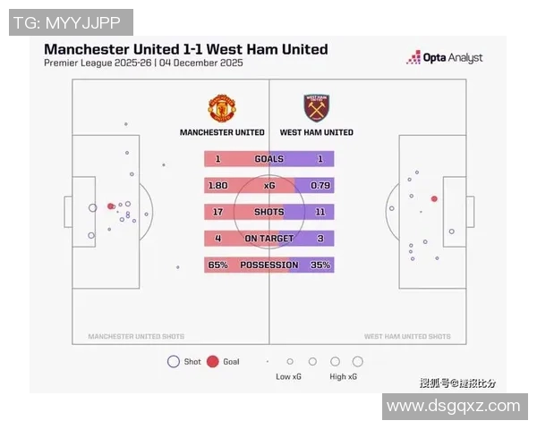 英超球队全力备战新赛季目标锁定卫冕冠军位置 英超球队全力备战新赛季目标锁定卫冕冠军位置